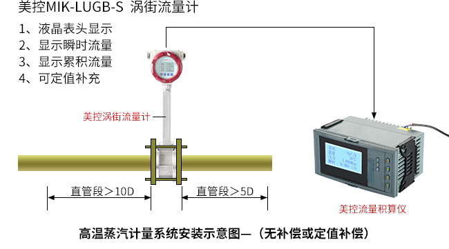 涡街流量计应用在哪些行业