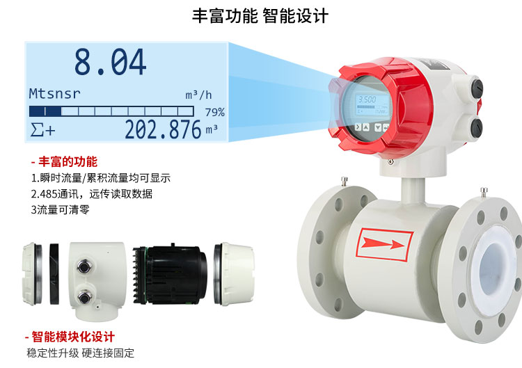 污水流量计在哪些行业用